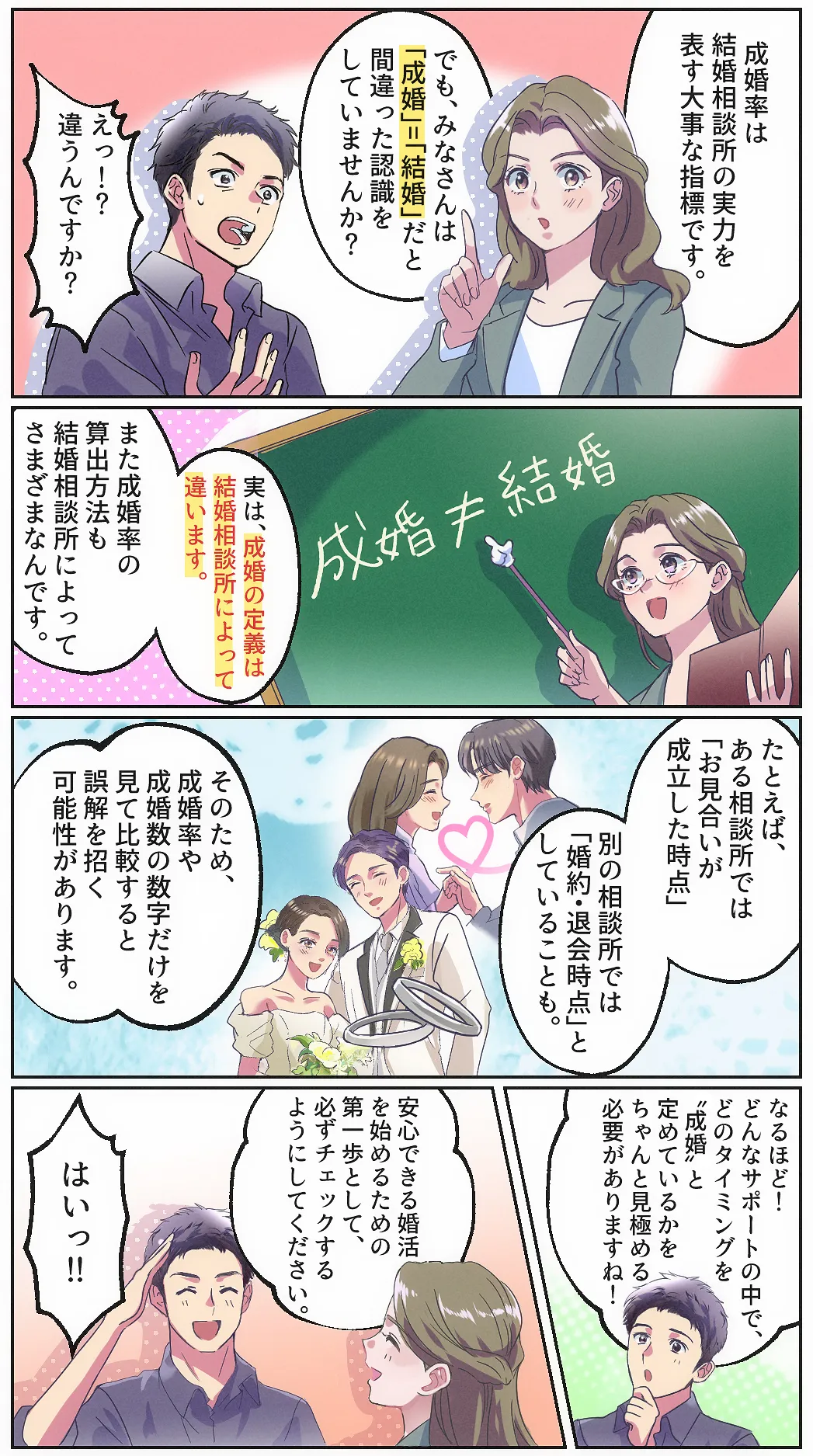 成婚率≠結婚のからくり